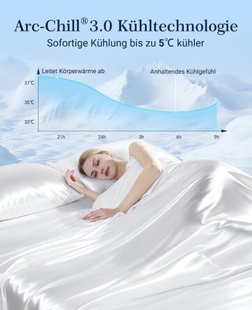 Охолоджуюча літня ковдра Elegear з технологією Photon Arc-Chill 3.0, 150x200 см, біла перламутрова. Гіпоалергенна ковдра з охолоджуючими волокнами для комфортного сну