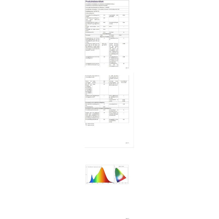 LED торшер Edishine для вітальні, 3 лампи, ретро стиль, диммування, 4W E27, металевий абажур-сітка, 2700K, висота 166 см, чорний