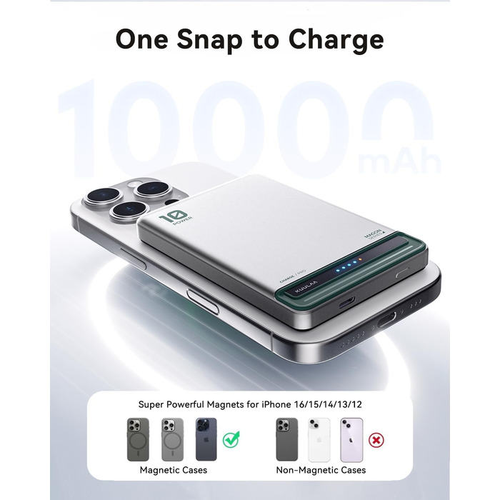 Powerbank Kuulaa Ultra Slim Magsafe 10000mAh з PD 20W, USB-C, для iPhone 17/16/15/14/13/12/Pro/Pro Max