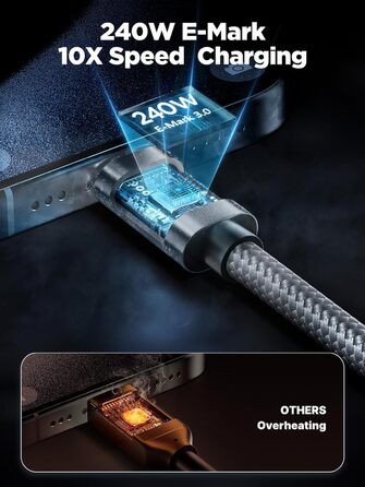 Кабель USB-C на USB-C 2 шт. 100W, 2м, сірий. Підтримка PD, швидка зарядка, нейлон. Сумісний з iPhone, Samsung, iPad, MacBook, Pixel, Switch