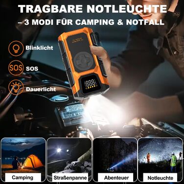Powerbank для автомобіля Starthilfe 6000A з компресором 150PSI, 12V, для бензинових та дизельних авто (до 10л), QC3.0, LCD, ліхтарик