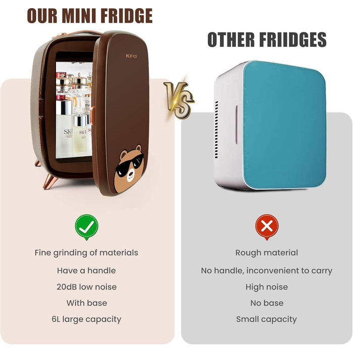 Міні-холодильник KFO Ultra-тихий (20 dB) з LED-дзеркалом для косметики та напоїв, 220V AC/ 12V DC, термоелектричне охолодження та нагрівання, білий (6 л)
