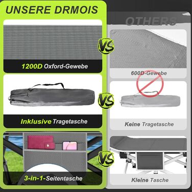 Розкладне ліжко для кемпінгу DRMOIS: велике (XXL), 81 см, вантажопідйомність 400 кг, з ізольованим килимком, сіре