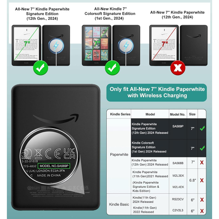 Чохол для Kindle Paperwhite 2024 (12-го покоління) та Kindle Colorsoft Signature Edition 2024 MoKo, Denim Green, з авто-ввімкненням/вимиканням
