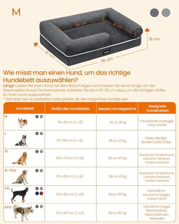 Ортопедичне ліжко для собак Feandrea, м'яке, з піднятими бортиками, знімний чохол, 106 x 76 x 18 см, антиковзаюча підкладка, сірий колір