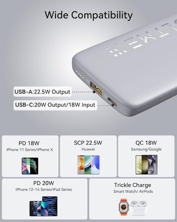 Power Bank VOLTME 10000mAh з USB C та USB A, PD3.0, LED-дисплеєм. Сумісний з iPhone, iPad, Samsung, Huawei, чорний