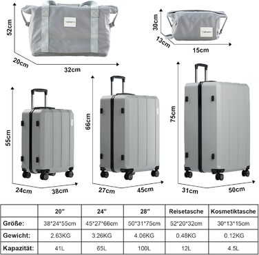 Набір валіз, багажний набір, роликові валізи, дорожній набір валіз 5шт, ABS пластик, TSA замок, містить 1 сумку та 1 косметичку, 4 колеса, телескопічна ручка з алюмінію (рожеве золото) (темно-сірий)