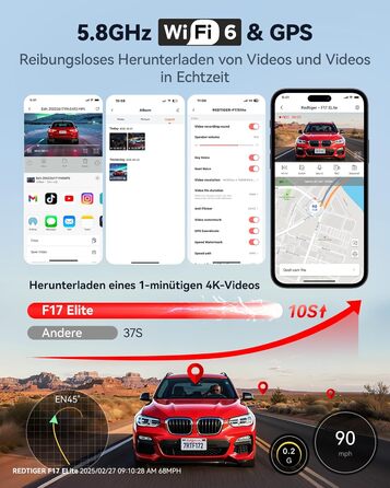 Автомобільний 3-канальний відеореєстратор REDTIGER F17 Elite 4K з картой 128ГБ, STARVIS 2 IMX678, WiFi 6, GPS, HDR та нічним режимом (передній, задній та салонний)