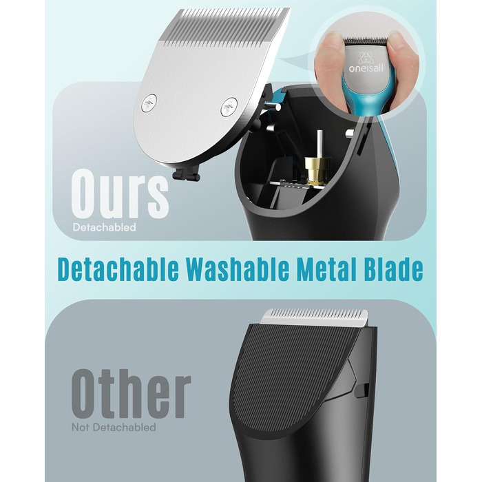 Професійна машинка для стрижки собак Oneisall для густого хутра, потужна та з металевою насадкою, бездротовий триммер для собак, Cockapoo, Пудель, блакитний