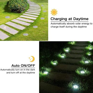 Joomer 12 Pack Solar Ground Lights for Outdoor Use