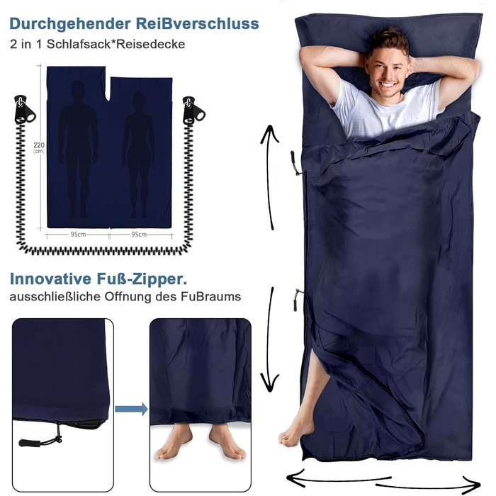 Спальний мішок туристичний 2в1, мікрофібра, 220x95 см, для кемпінгу, хостелів, гірських притулків, зелений/темно-синій