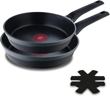 Каструля MasterPRO Gastro Reeco з кришкою 16/8 см з Heatdot | Нержавіюча сталь, алюміній з переробленого матеріалу, антипригарне покриття | Для всіх типів плит