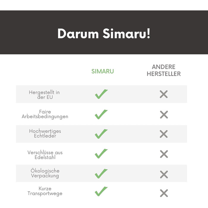 Браслет шкіряний Simaru Premium, коричневий, сталевий замок, Німеччина, обхват зап'ястя до 16 см