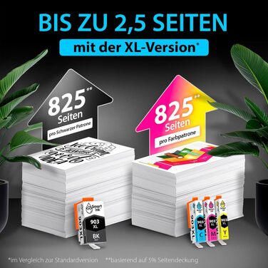 Комплект картриджів Smart Ink для HP 903 XL (Чорний, Синій, Червоний, Жовтий) з чипом для принтерів OfficeJet Pro 6950, 6960, 6970