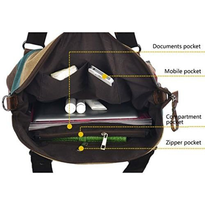 Жіноча сумка-шопер Eshow з канвасу велика для роботи, школи, покупок з ручками