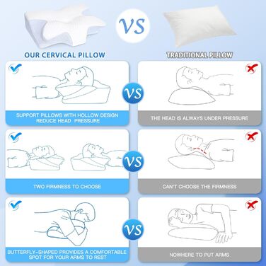 HOMCA Orthopedic Pillow, Neck Pillow, Memory Foam Pillow, Ergonomic Pillow with Soft/Firm Options Available, Removable, for Back, Side, and Stomach Sleepers, 60 * 44 * 13/14.5cm