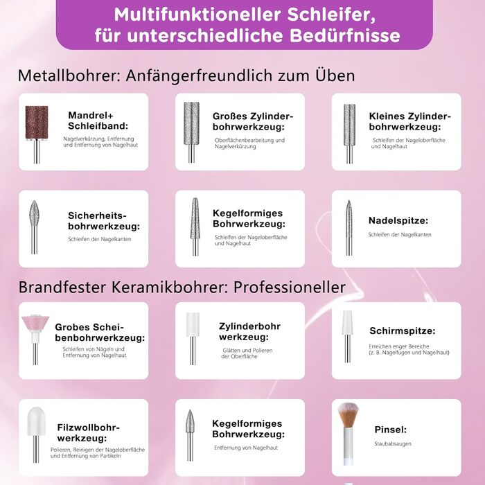 Електричний набір для манікюру та педикюру Nagelfräser 12-в-1: професійна електрична нагрівальна фреза з акумулятором 800mAh, 20000 об/хв, для початківців та салонів краси