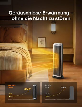 Електричний обігрівач PELONIS 2000W з пульт, 3S Швидкий нагрів, ECO режим, 75° коливання, термостат (5-35°C), таймер 8h, тиха керамічна панель, білий, 59см