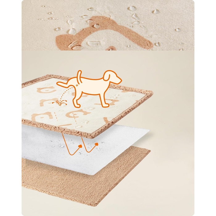 Водонепроникний коврик для собак Feandrea, Sherpa Fleece, 152x127 см, XL, для собак та котів, машинне прання, захист дивану, бежевий, XXL (203 x 152 см)