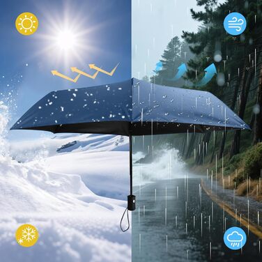 Компактний туристичний парасолька Herreicher з автоматичним відкриванням - легкий, складаний, портативний, з UV-захистом (UPF50+) для чоловіків та жінок (блакитний)