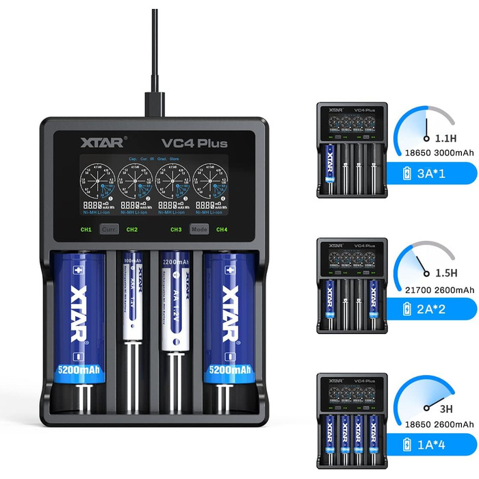 Зарядний пристрій XTAR VC4 Plus для Li-ion акумуляторів 18650/18700/26650/32650 та Ni-MH/Ni-Cd AAA/AA (4 слоти, 3A)