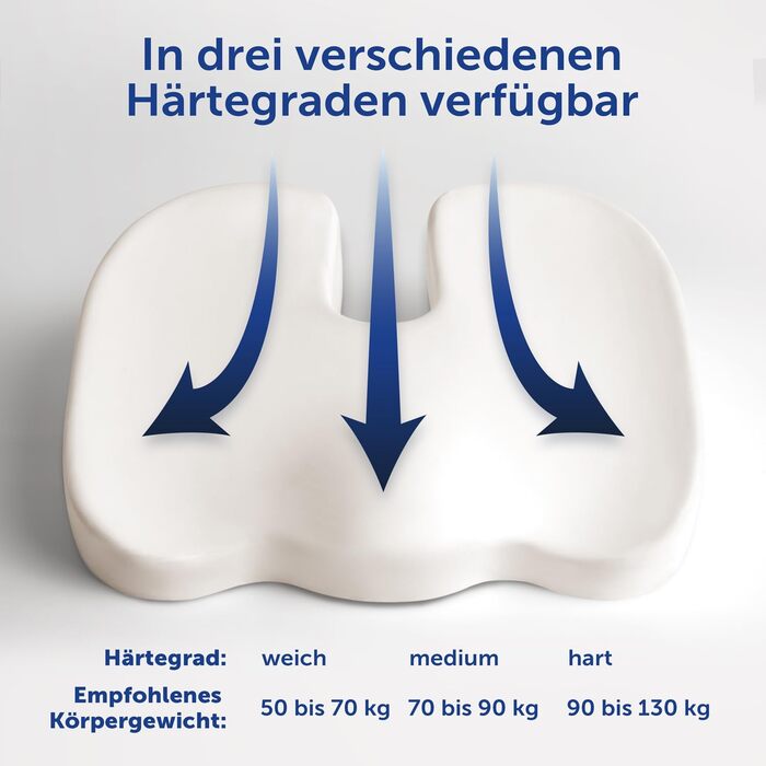 Подушка для сидіння Blumtal® з піною з пам'яті - кельоподібна подушка для підтримки спини - дихаюча подушка для куприка до 90-130 кг - подушка для офісного крісла - підтримуюче сидіння для стільця + 2 знімні чохли (жорстка, 90-130 кг)