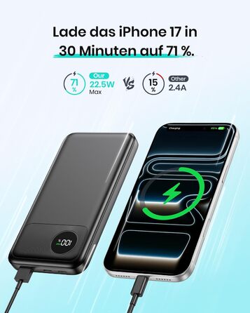 Power Bank A ADDTOP 20000mAh з LED-дисплеєм та швидкою зарядкою 22,5W (2 USB-C, 3 виходи, 2 входи) - чорний