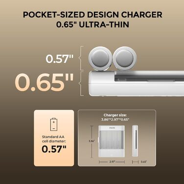 Imuto Акумулятори Li-Ion AA 2500mAh, 8 шт. з зарядним пристроєм, 1.5V, 1600+ циклів, низький саморозряд, 4CH8AA-2500DE