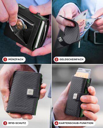 Чоловічий гаманець SF SCOFIELD з відділом для монет | Тонкий гаманець на 9-11 карт | RFID захист | Гаманець з монетницею | Чоловічий гаманець | Розумний гаманець | Чоловіче картхолдер | Slim гаманець | Картхолдер з монетницею Mini (Carbon - Night Green)
