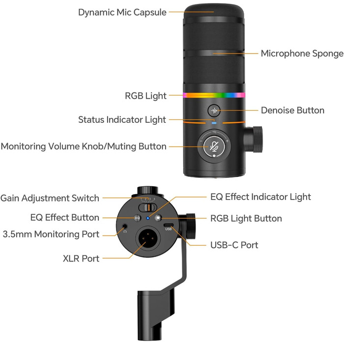 Мікрофон Comica D10 EIN з підсвічуванням RGB, XLR/USB, для стрімінгу, TikTok, подкастів та запису голосу. Сумісний з PC, Smartphone, Computer, Mac, PS4/5.