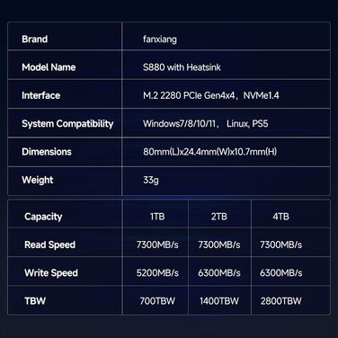 SSD накопичувач Fanxiang M.2 NVMe PCIe 4.0 2TB (S880) - для геймінгу, відеомонтажу, ноутбука, ПК, консолі