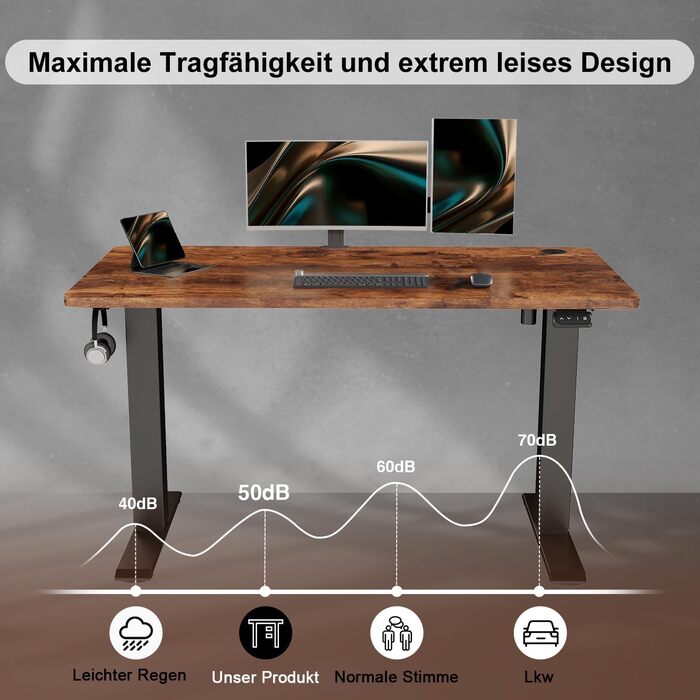 Devoko Electric Height Adjustable Standing Desk - Ergonomic Sit-Stand Computer Desk with Memory Function (White, 120 x 60 cm)