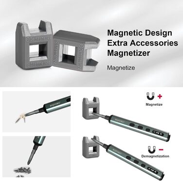 Набір мініатюрної електричної викрутки 72 в 1 з прецизійними бітами, 64 магнітні насадки, 5 режимів крутного моменту, 4 LED-лампи, для ремонту телефонів, годинників, камер