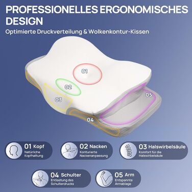 Подушка ортопедична Mulisoft Memory Foam для сну на боку та спині, сіра, розмір M