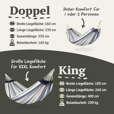 Гамак LA SIESTA® Brisa - класичний, ручної роботи з Колумбії, 160 см, блакитний, для дому та відпочинку на природі