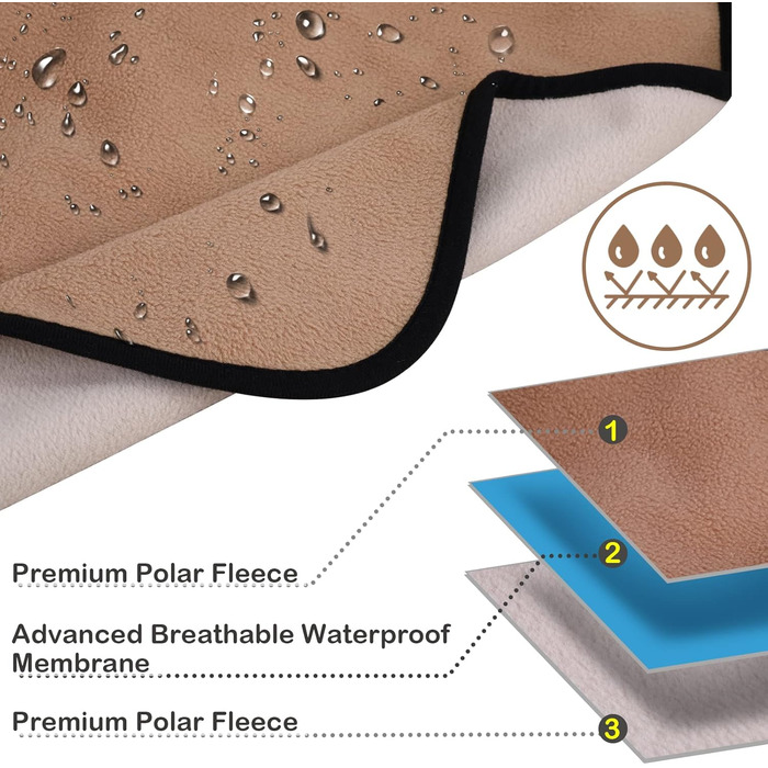 Водонепроникний коврик для собак PETTOM 152x127см, м'який коврик для великих та маленьких собак, захисний коврик для дивану, ліжка, автокрісла, меблів - 30°C, (L, Коричневий верблюда, Large)