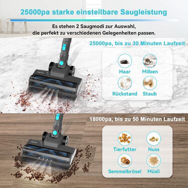 Бездротовий акумуляторний пилосос 25000Pa з антизаплутувальною насадкою та автономністю 50 хвилин. Підходить для килимів, твердих підлог та видалення шерсті тварин. Легкий ручний пилосос.