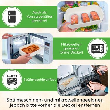 Преміум ланчбокс: сталевий контейнер для їжі дорослим та дітям з відділеннями. Ідеальний для школи, університету, офісу та подорожей.