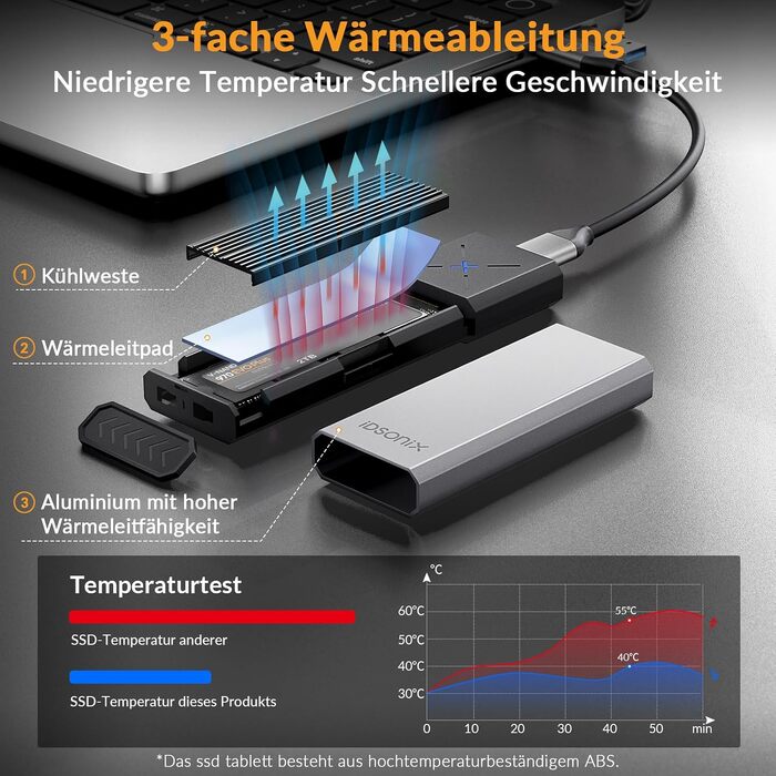 Зовнішній корпус-адаптер iDsonix M.2 NVMe та SATA SSD на USB 3.2 Gen 2 10Gbps, алюмінієвий, без інструментів, підтримка M-Key/B+M Key (2230/2242/2260/2280), сірий