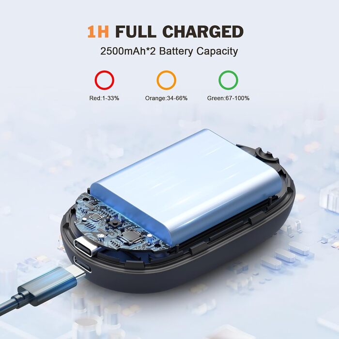 Електричні грілки для рук 2 шт. – Магнітні, швидко нагріваються, багаторазові USB-грілки з шнурком, компактні електричні грілки для активного відпочинку та дітей взимку