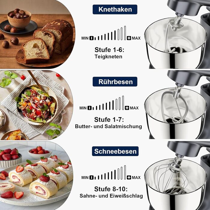 Кухонна машина Camic з LED-дисплеєм, 10 швидкостей, 3 насадками (діядовий, міксер, вінчик) та 2 чашами з нержавіючої сталі 4Л та 5Л для тіста, хліба та тортів, сіра