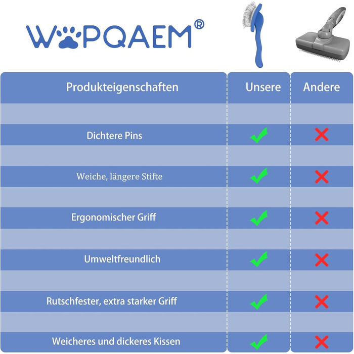 Гребінець для собак та котів Slicker з дерев'яною ручкою та довгими шпильками з нержавіючої сталі – видаляє підшерсток, ковтуни та вузли – з гребенем для догляду – для Голден Ретрівірів та Мейн Кунів – великий (синій)