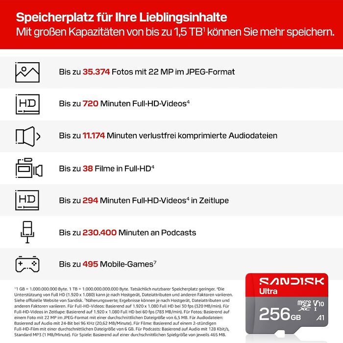 Карта пам'яті SanDisk Ultra microSDXC 256 GB UHS-I (до 195 МБ/с, V10, U1, Class 10, A1) з SD-адаптером для смартфонів, планшетів, камер та ноутбуків
