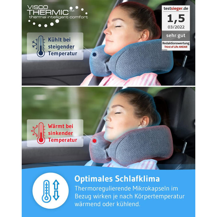 Neck Pillow Airplane ANDAR QuickDry, Ergonomic Travel Pillow, Neck Roll with Quick-Drying Cover, Neck Support Pillow with Memory Foam Against Neck Pain, Travel Pillow for Car