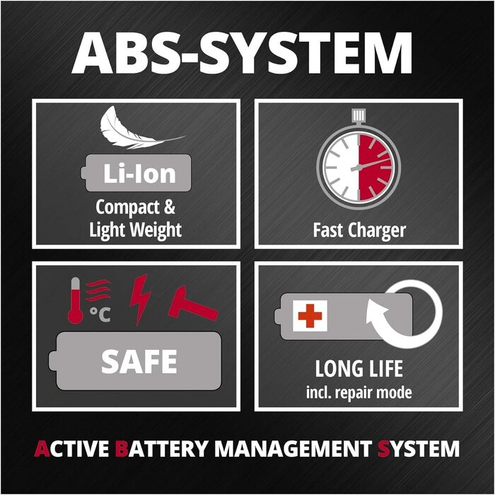 Акумуляторний дриль-шуруповерт Einhell TE-CD 12/1 Li (2x2.0Ah) – Li-Ion, 12V, 2-швидкісний, LED, металеве редуктор, зарядний пристрій + 2x2.0Ah акумулятори
