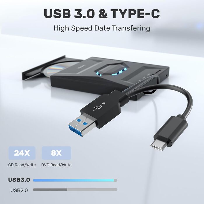 Зовнішній CD/DVD привід UNITEK USB-C/USB 3.0 з картридером SD та USB-хабом, портативний DVD-плеєр та записувач CD-ROM для ноутбука, ПК, Windows, Linux, macOS, чорний