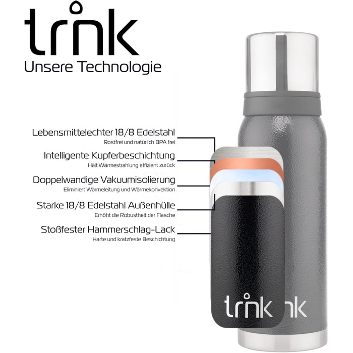 Термос TRNK Arktis 2 - 1200 мл, нержавіюча сталь, BPA-free, 32 години тепла, 2 стаканчики, для кухні