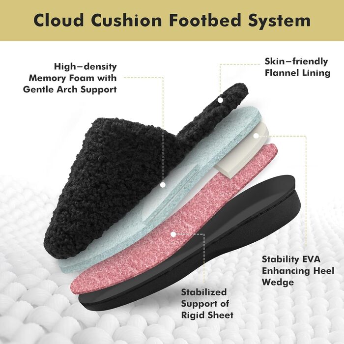 Жіночі тапочки YOLIS Flauschig з підтримкою склепіння стопи, м'які, з піною з пам'яті, зручні та теплі для дому та вулиці, чорні, 36/37 EU