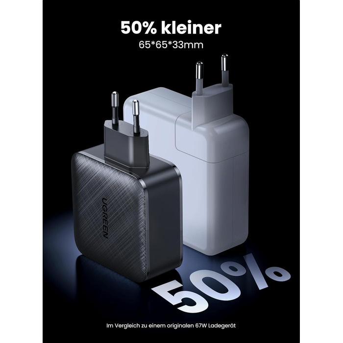 Зарядний пристрій UGREEN 65W USB-C GaN PD з 4 портами для MacBook, iPhone, iPad, Samsung