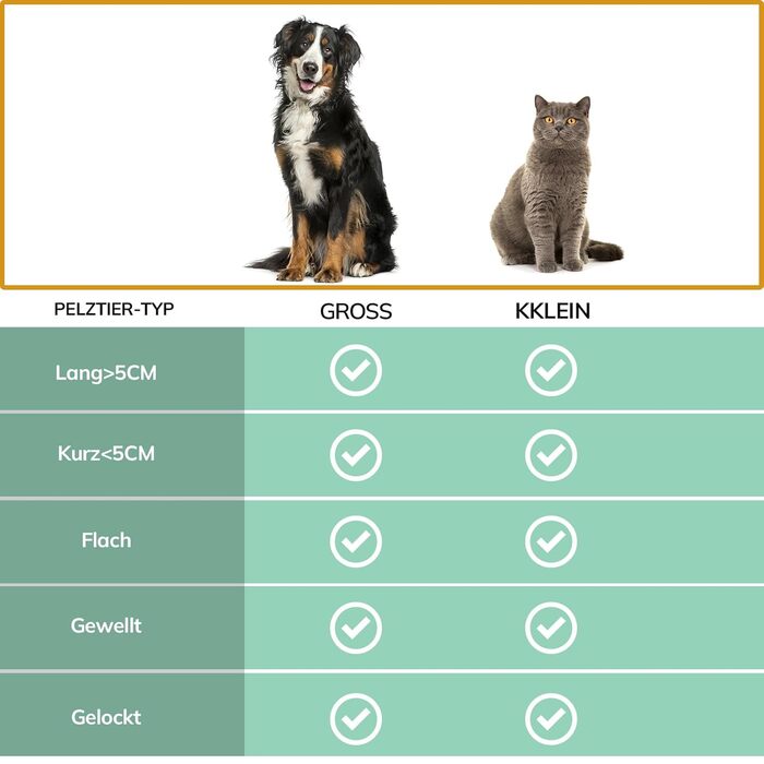 Щітка для собак та котів, 12+23 зубчики, сталевий гребінь для видалення шерсті, двостороння, проти ковтунів, для дому (M, яскраво-жовтий)